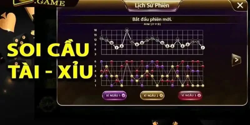 5 cách soi cầu tài xỉu Sunwin cực chuẩn 2 Cầu tài xỉu